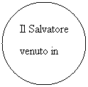 Ovale: Il Salvatore venuto in mezzo a   noi
