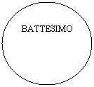 Ovale: BATTESIMO
