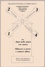 Progetto Pastorale Parrochiale
