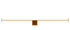 Links