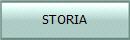 STORIA