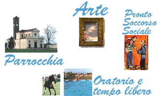 Mappa della Parrocchia