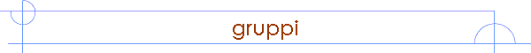 gruppi